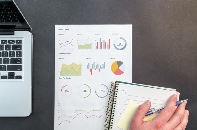Underperforming Content, Part 2: Improvements You Can Make