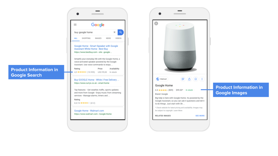 Google Adds Price Drop Appearance For Websites: What To Know