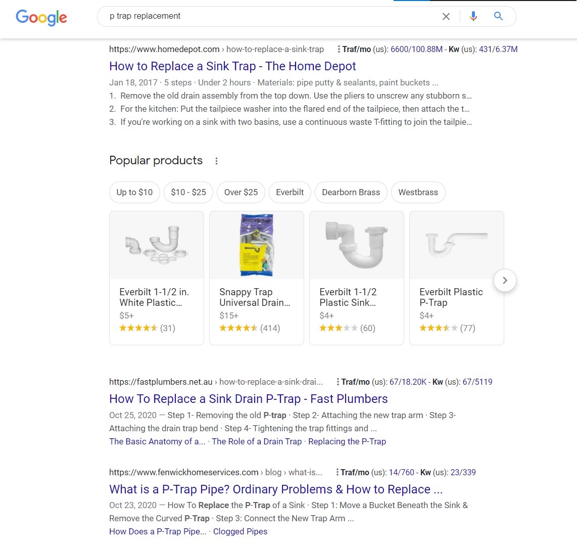 What Is Keyword Difficulty? Making Sense of This SEO Metric