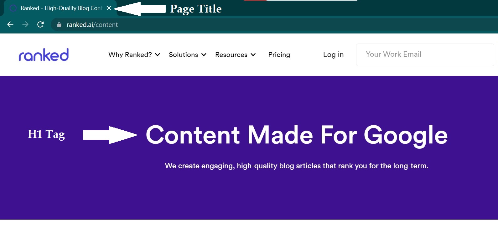 What Are Header Tags and Why Do They Matter in SEO?